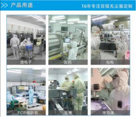 無塵工服 制藥廠無塵車間的關鍵防線